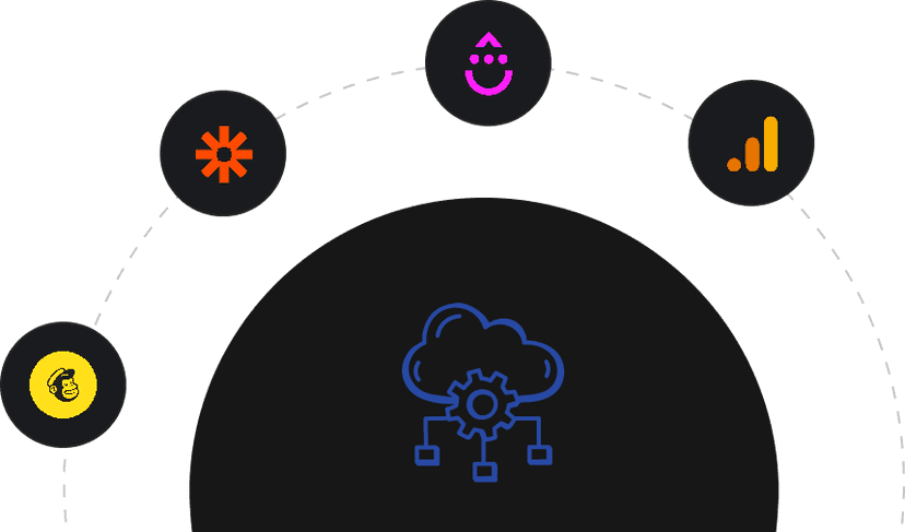 Third-Party Integrations