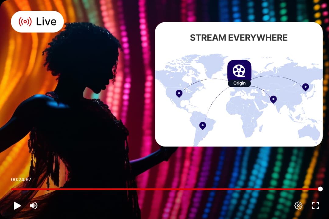 Stream Your Festival Everywhere