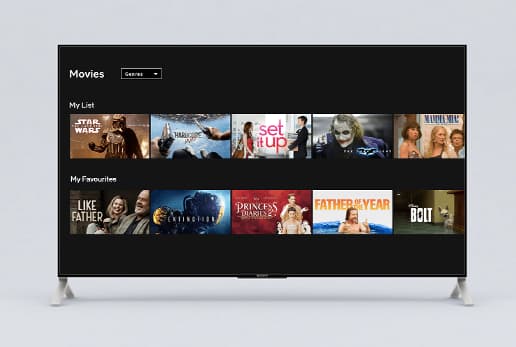 Watchlist and Favorites
