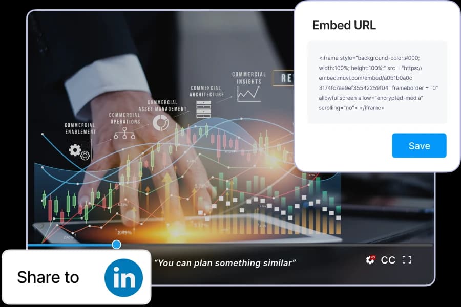 Share Financial Insights and Highlights