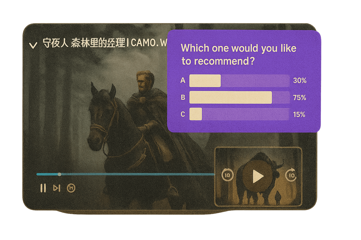 Cross-Promotion with Video Cards