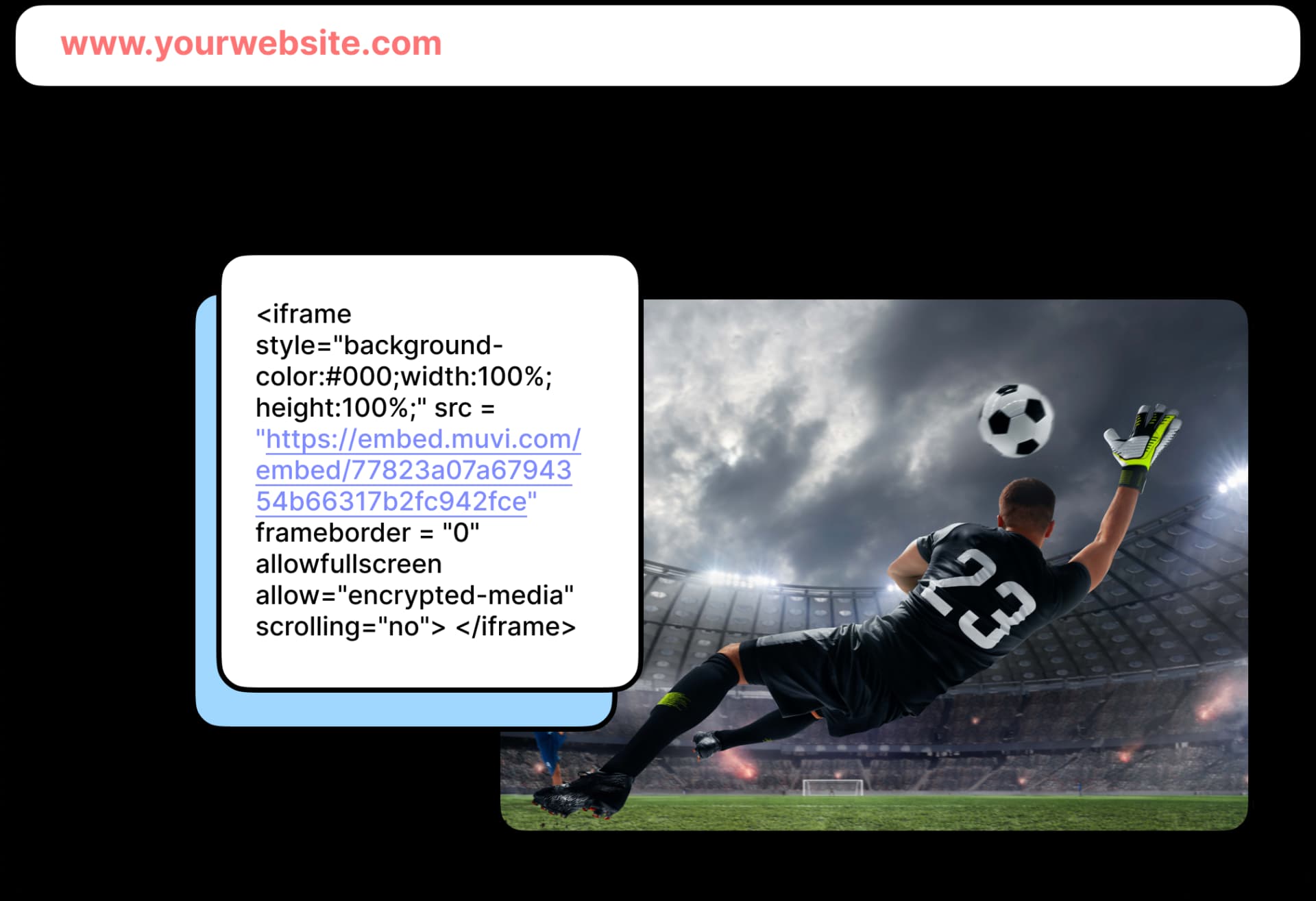 Embed Content On Your Website