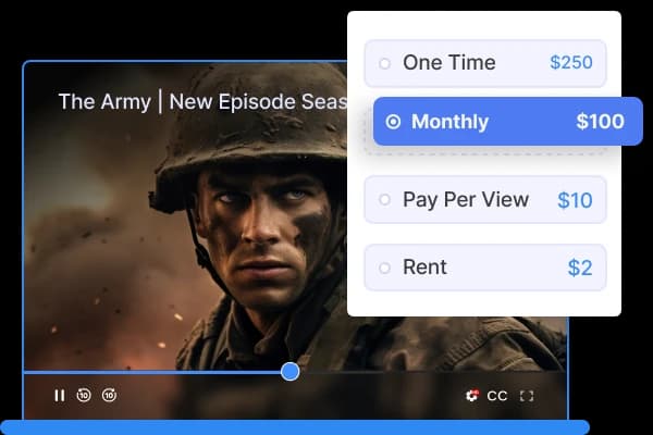 Carrier Billing with Bundled Plans